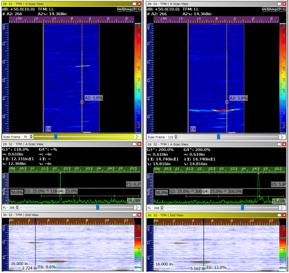 A027 TFM Scan focused on Threaded Area of Bolt