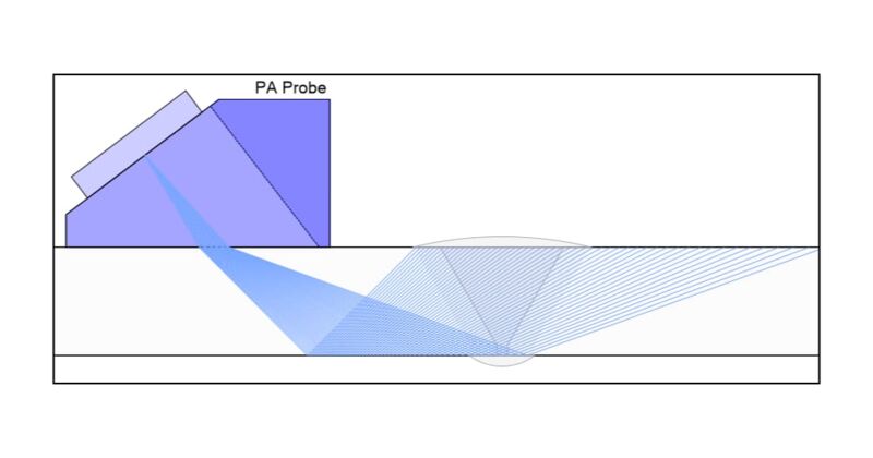 PAUT of Welds to 2020 AWS D1.1
