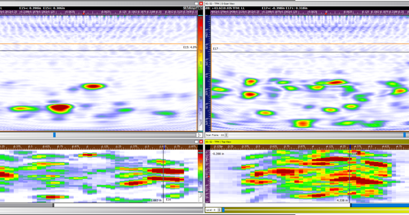 TFM/TFMi behaviour on Stage 2 & 3 HTHA