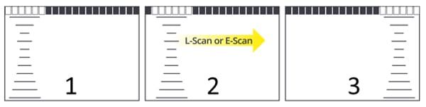 Linear_scan_or_Electronic_scan_3_steps.jpg