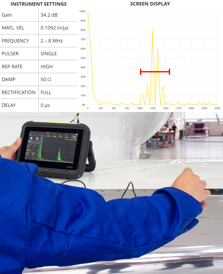 WAVE Digital Flaw Detector Settings