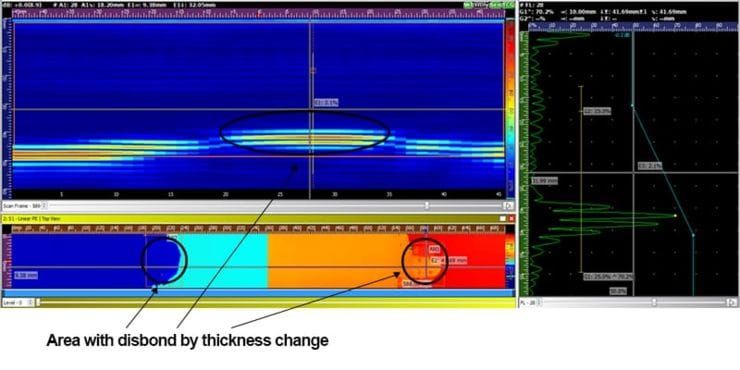 PAUT Inspection Disbond