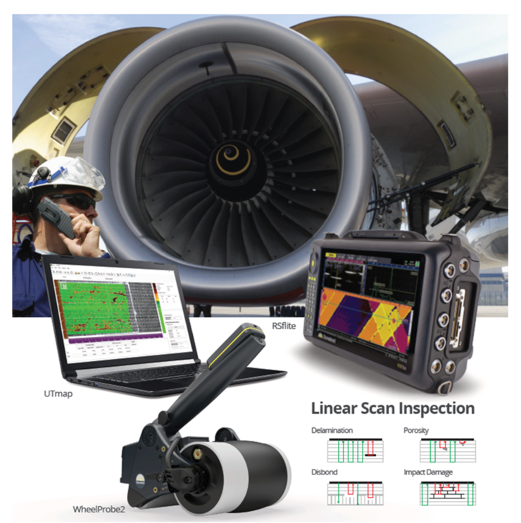 Linear Scan Inspection