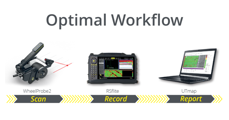 UT Linear Scanning Optimal Workflow.png